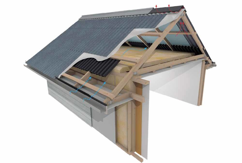 metal-rodge-roof-vent-sydney-melbourne-brisbane-AU3 | Roofing Supplies ...