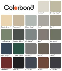 colorbond sheds colour chart