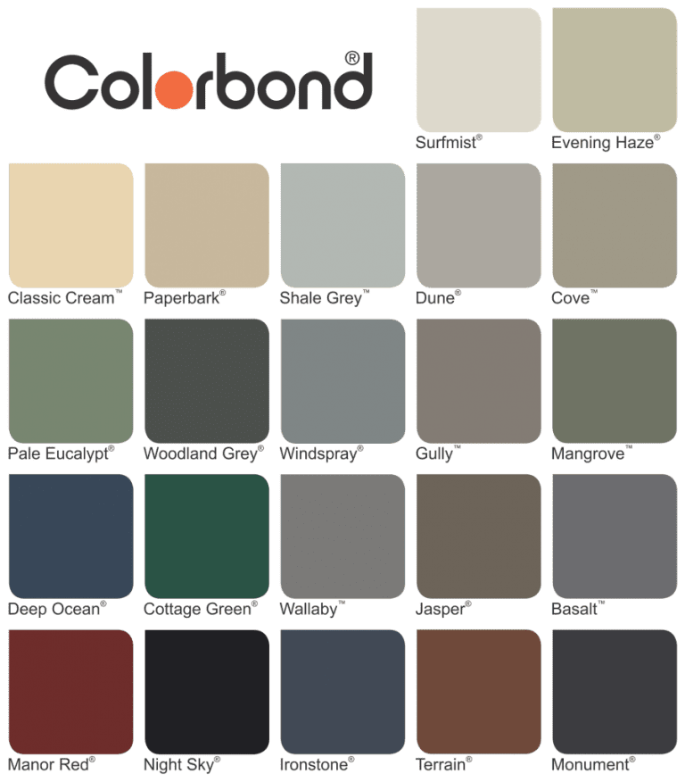 Colorbond Whirlybird Roof Ventilation Colours Sydney Australia 768x876 