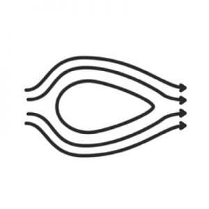 whirlybirds sunshine coast