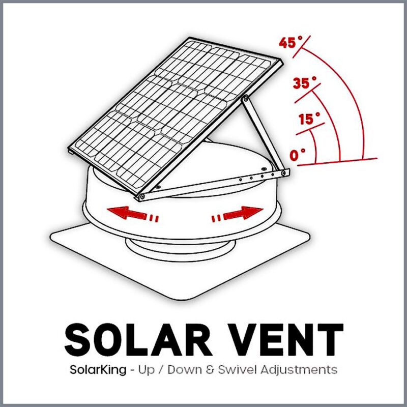 solar-king-roof-vnet-australia