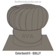 windmaster spinaway whirlybird roof vent 300mm gully colorbond colour