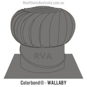 roof vent whirlybird colorbond wallaby sydney spinaway windmaster 300mm turbine