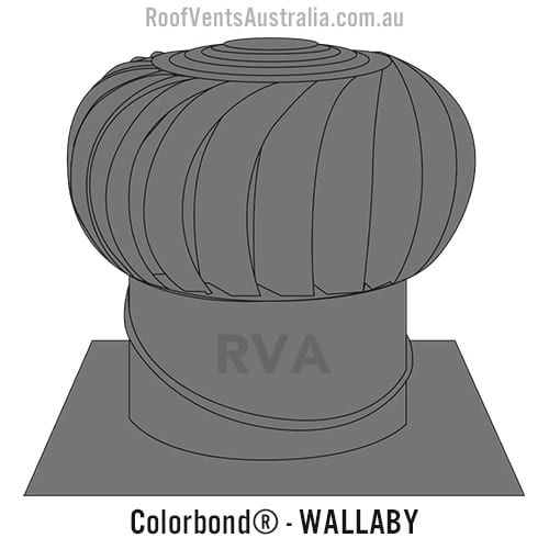 roof vent whirlybird colorbond wallaby sydney
