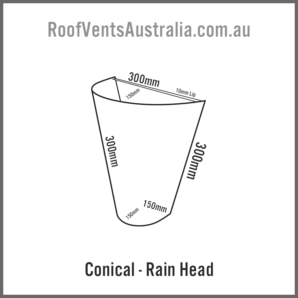 rainwater head measurements cone