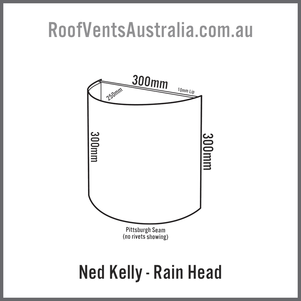 rainwater head measurements ned  kelly