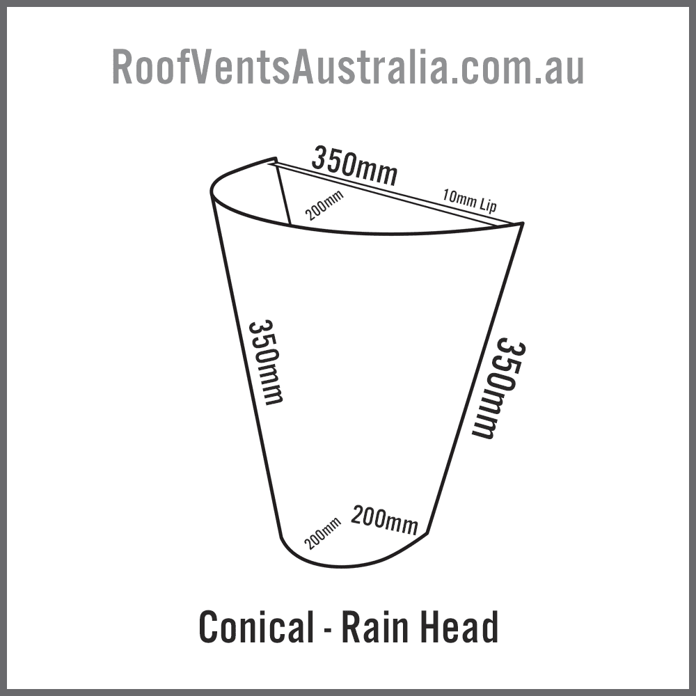 rainwater head measurements cone