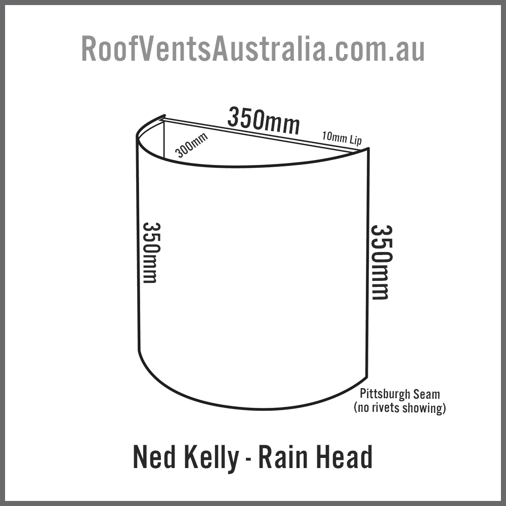 rainwater head measurements ned kelly