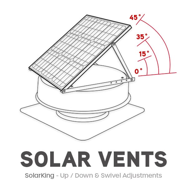 solarking-solar-roof-vents-australia