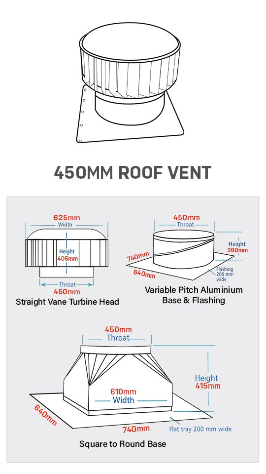 sv450mm-commercial-industrial-roof-turbine-vent-australia-v-sp1a