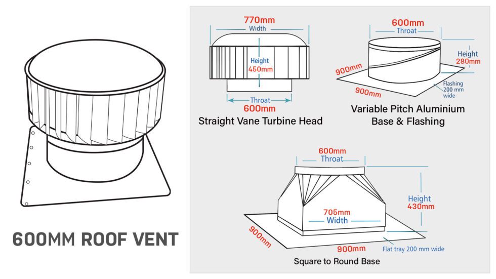 Ampelair Industrial Turbine Roof Vents Roofing Supplies and Services