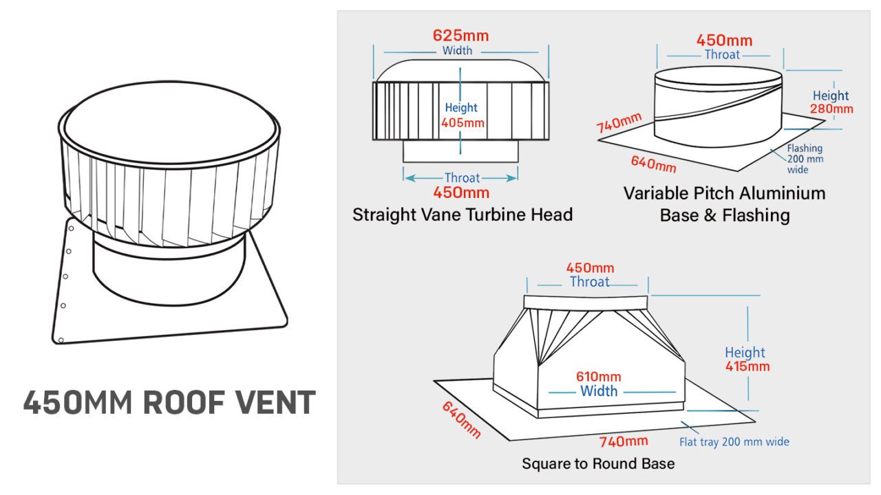 Roofing Supplies Commercial Industrial Turbine Roof Vents Roofing