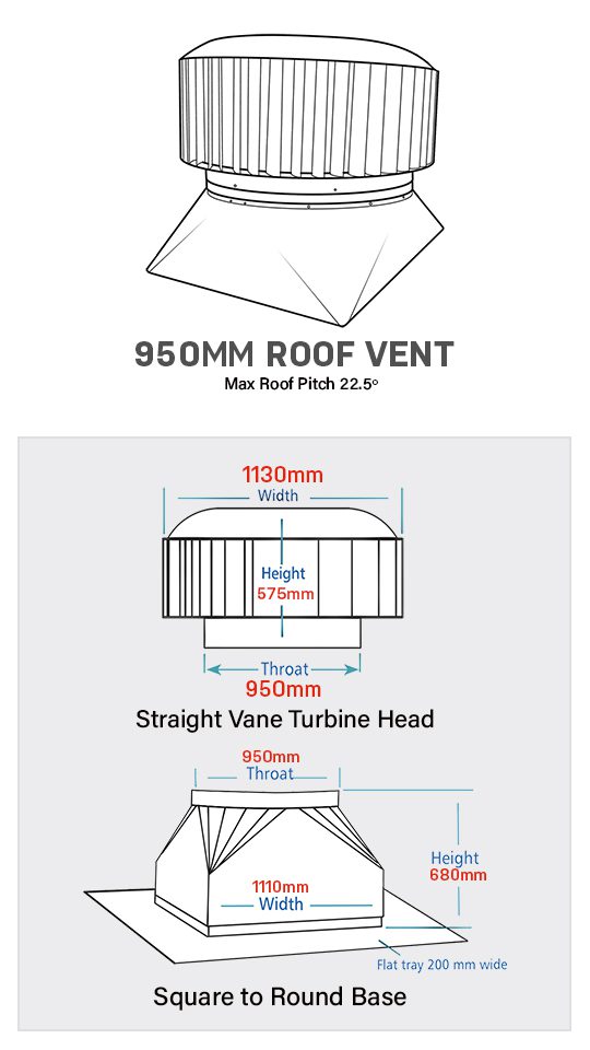 sv950mm-commercial-industrial-turbine-roof-vent-australia-950-5