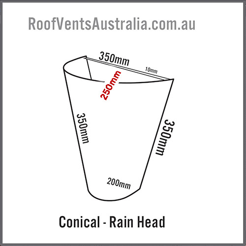 conical rainwater heads sump