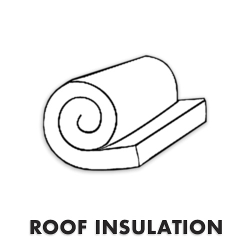 Roofing Insulation Australia