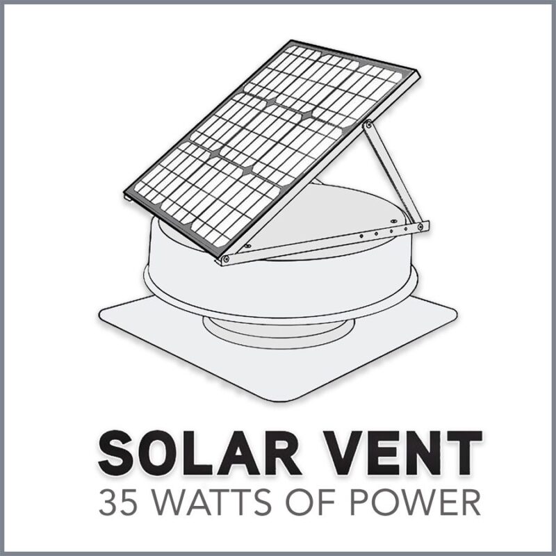 Roofing Supplies Solar Powered Roof Vents Roofing Plumbing and Roof