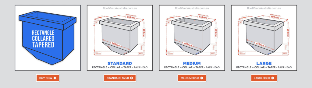 rainhead sumps brisbane melbourne sydney perth hobart canberra