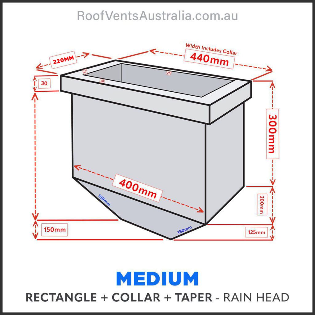 medium rainwater heads australia