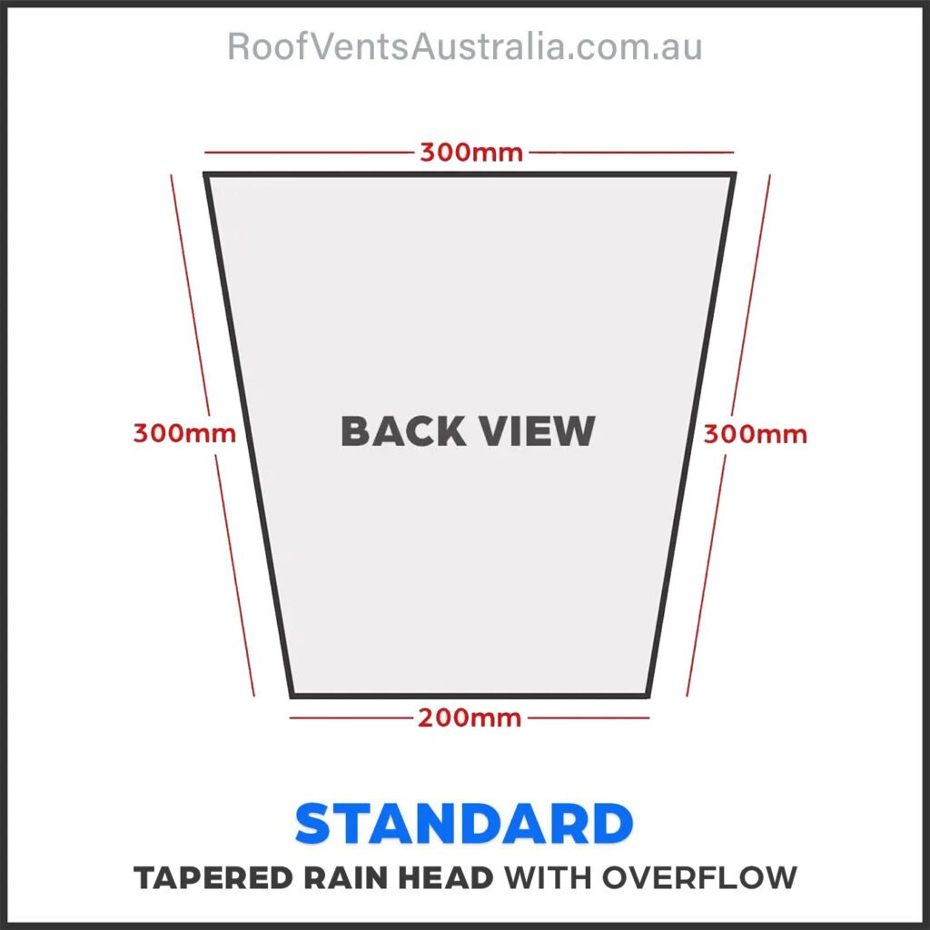 rainhead-back-view-with-overflow