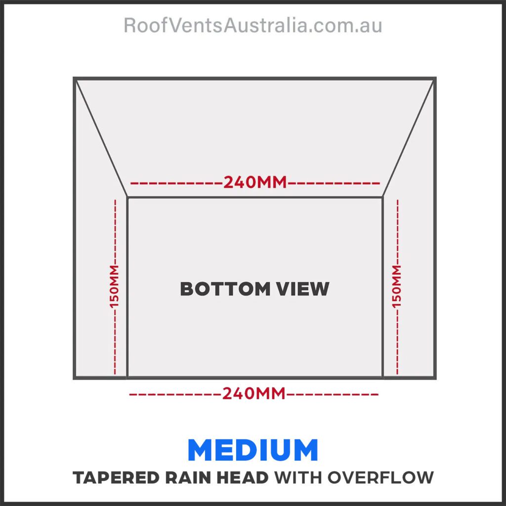 rainhead-bottom-view-wit-overflow-medium