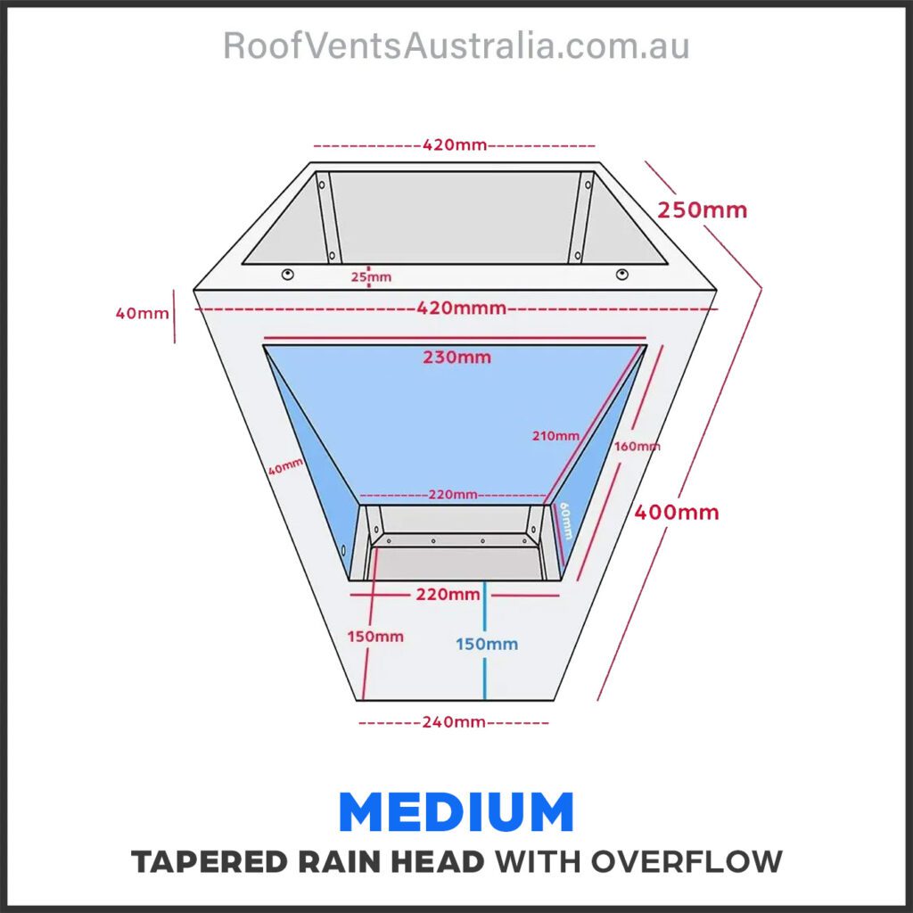 rainhead-front-view-with-overflow-medium